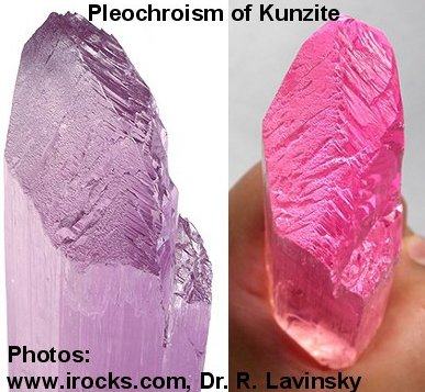 Hiện tượng đa sắc ở đá Kunzite